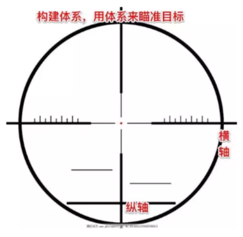 产品经理，产品经理网站